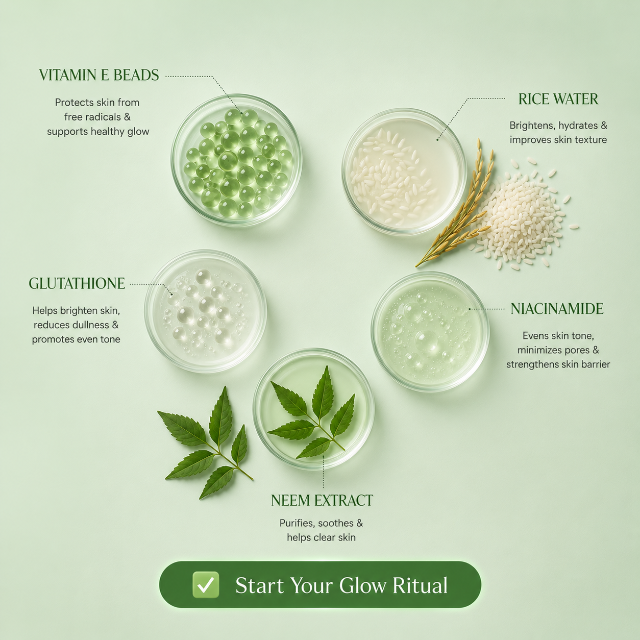 Hydrating Face Wash ingredients