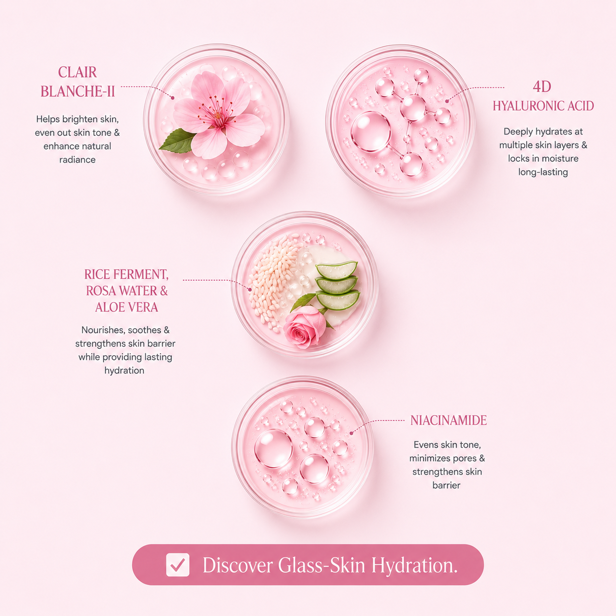 Celesté Glow Capsule Face Cream ingredients