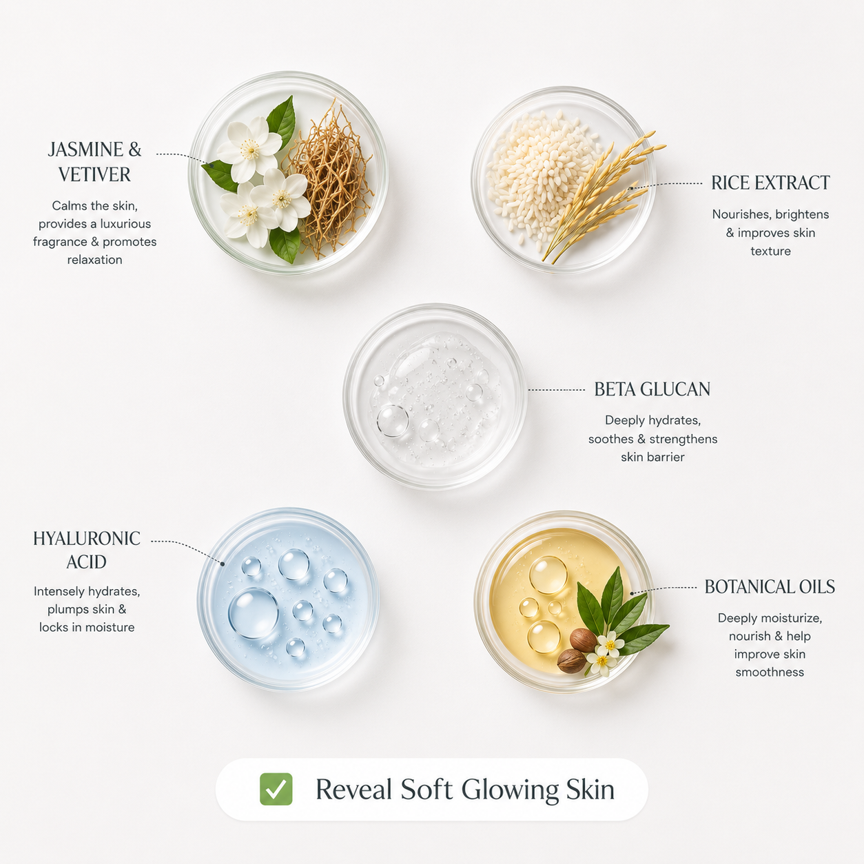Velura Essence Hydrating Body Lotion ingredients